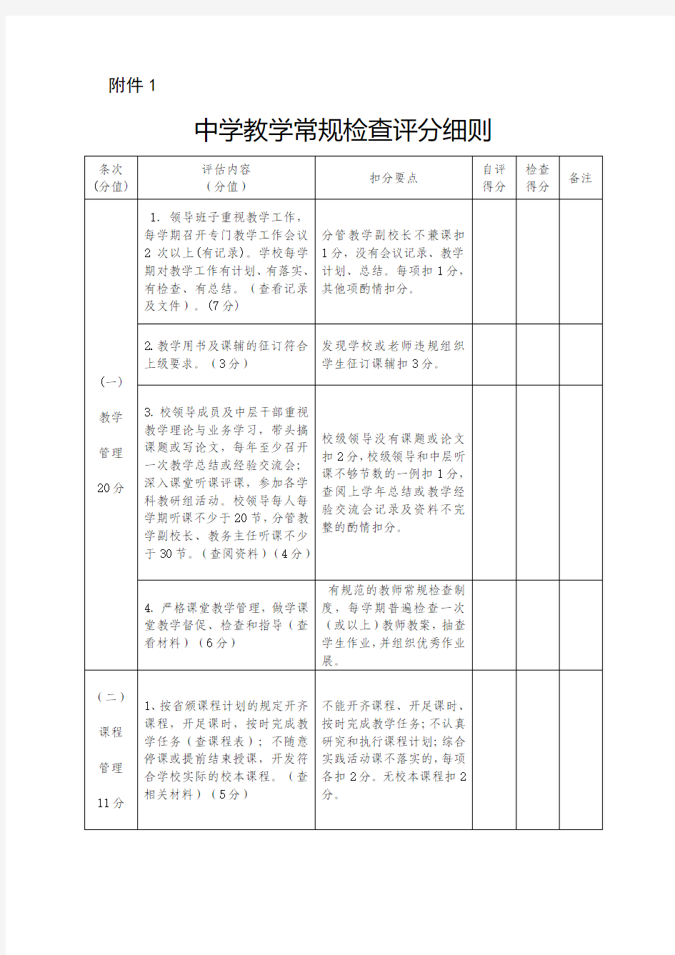 中学教学常规检查细则