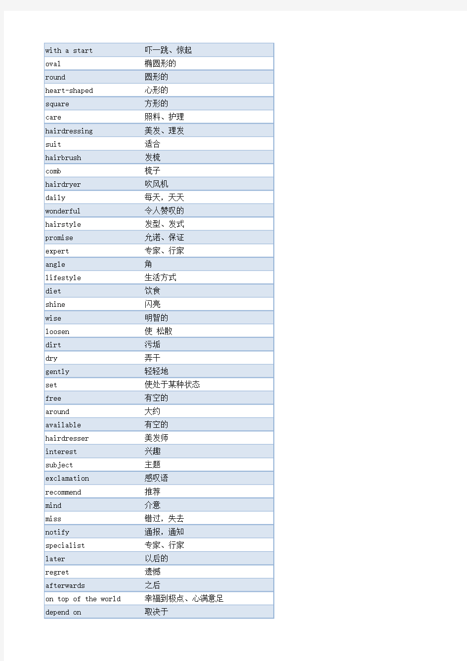 牛津深圳版初中英语九年级单词表(有道词典导入格式)