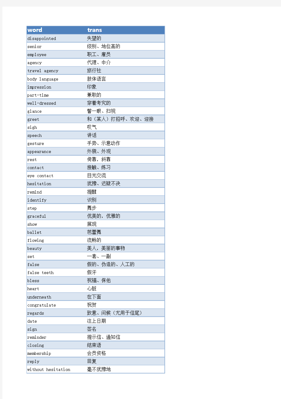 牛津深圳版初中英语九年级单词表(有道词典导入格式)