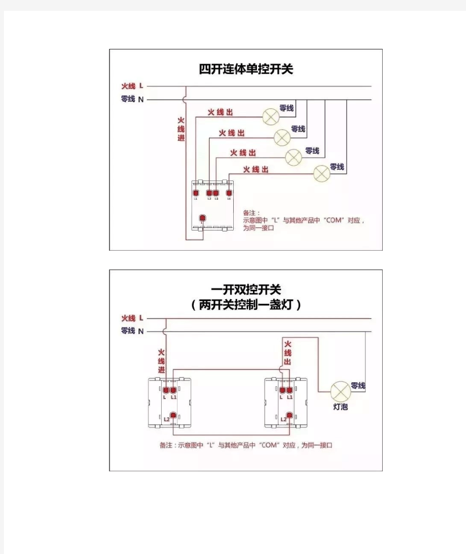 各类面板开关接线图