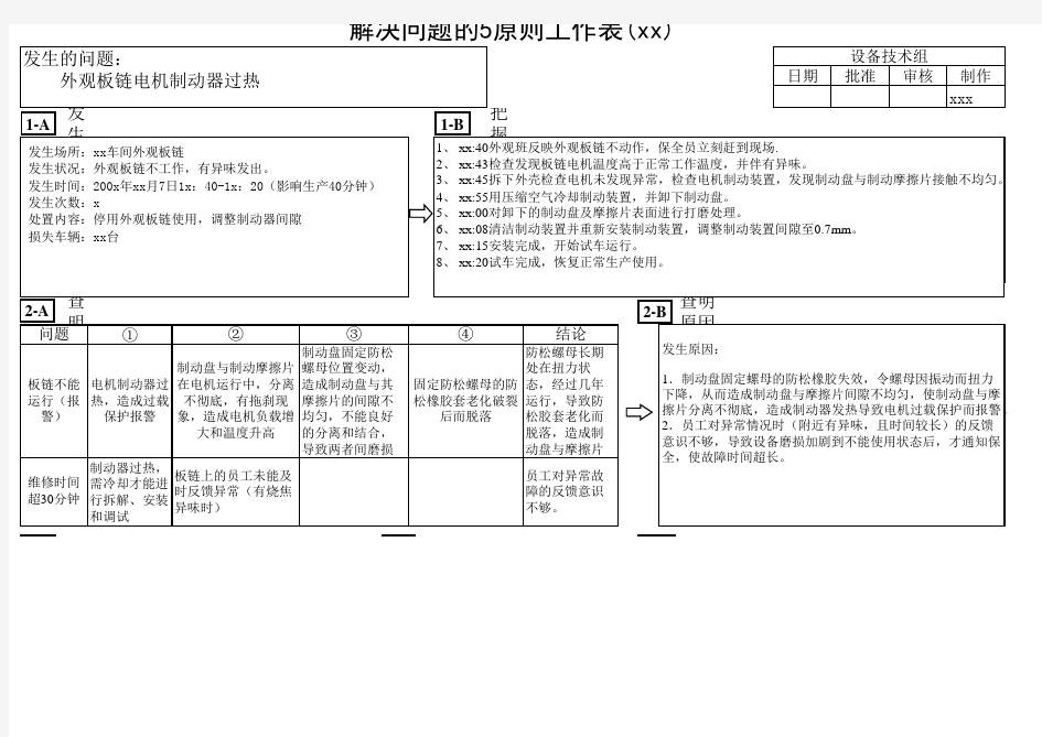 五原则报告