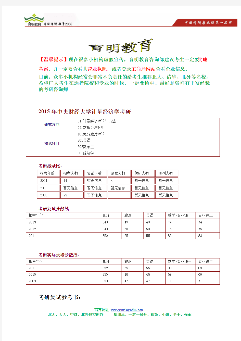 2015年中央财经大学计量经济学考研参考书,考研复试分数线,考研报录比