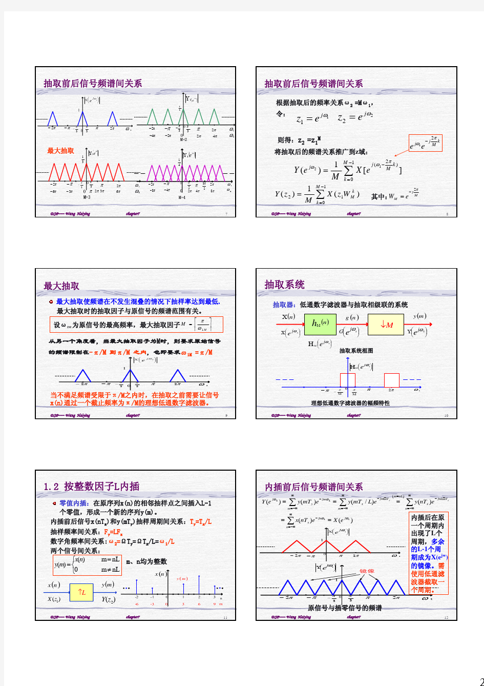 北邮信通院数字信号处理课件DSP07-多率滤波器