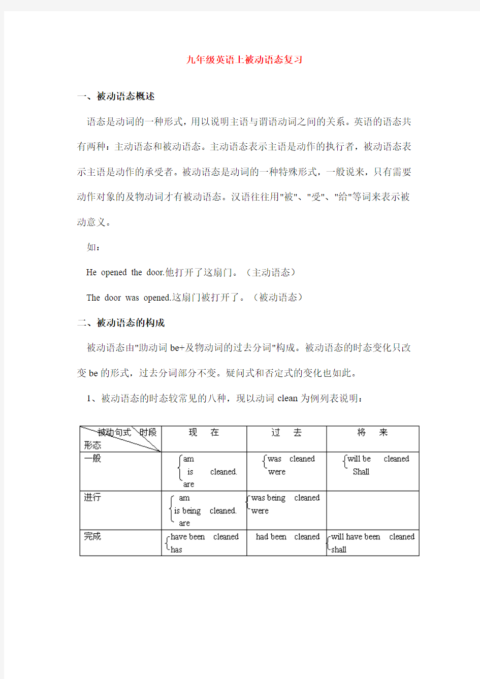 九年级英语上被动语态复习附答案