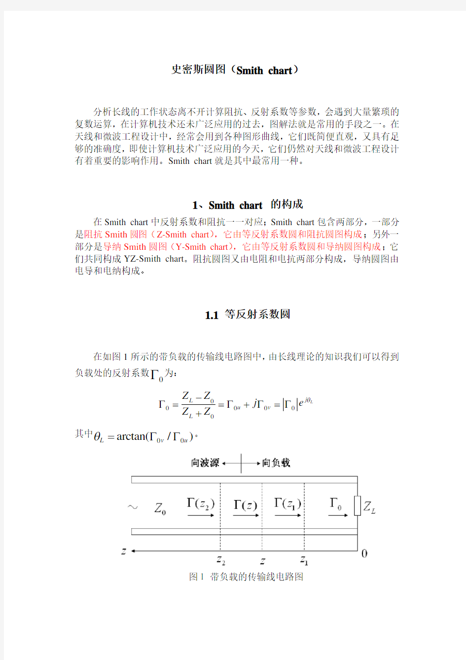 史密斯圆图简介