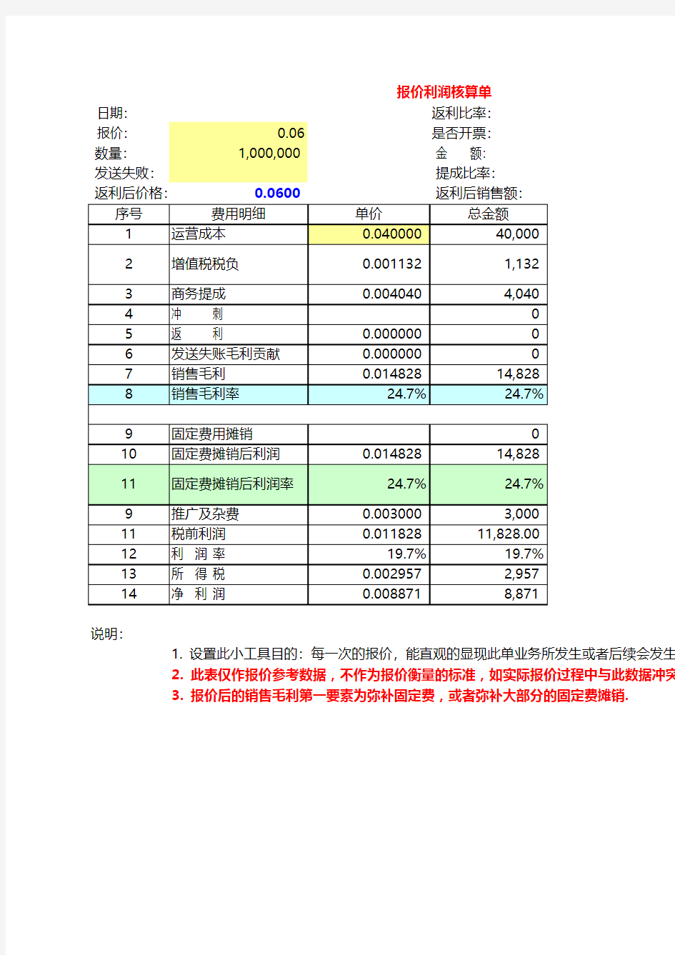 报价利润核算单-sample