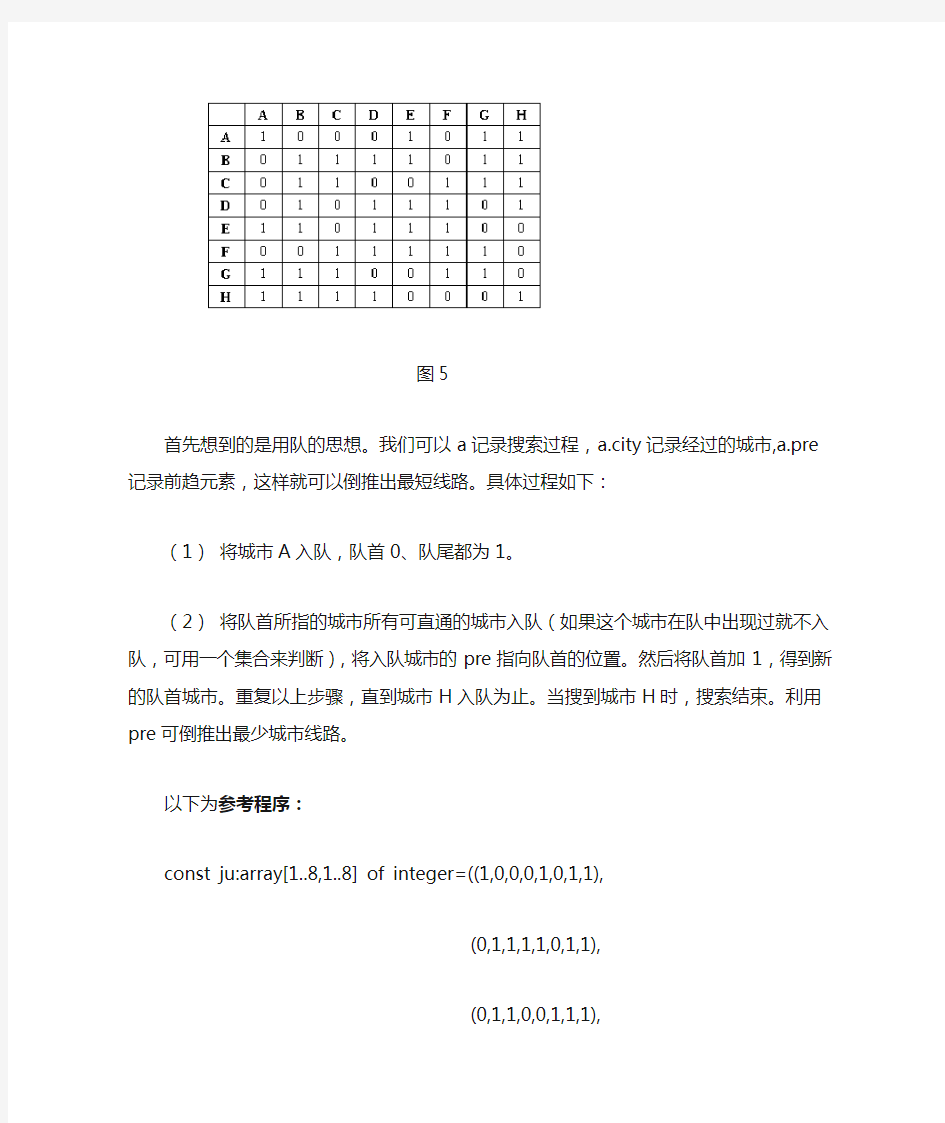 宽度优先搜索算法