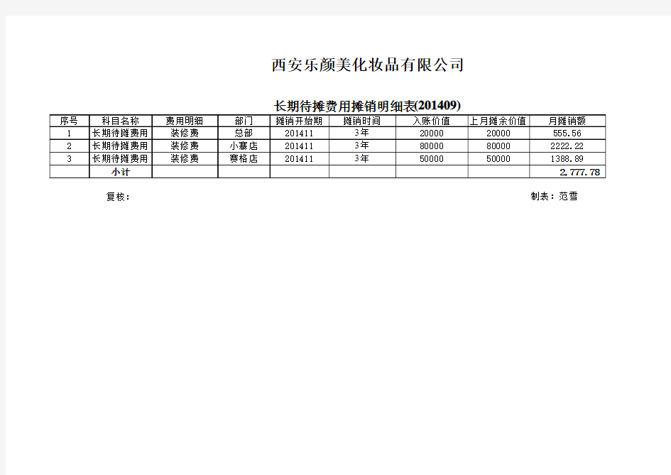 长期待摊费用明细表