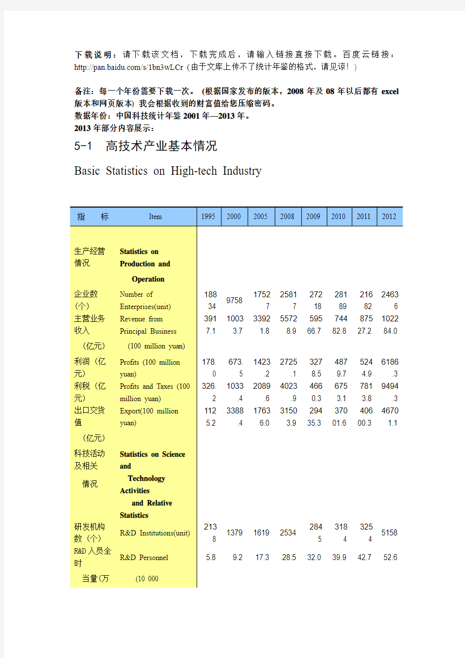 2009年中国科技统计年鉴