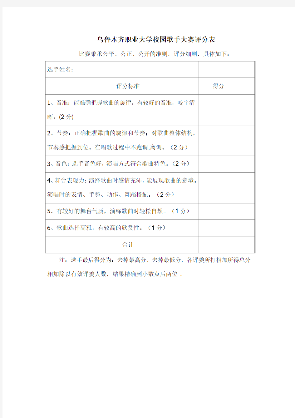 乌鲁木齐职业大学歌手大赛评分表