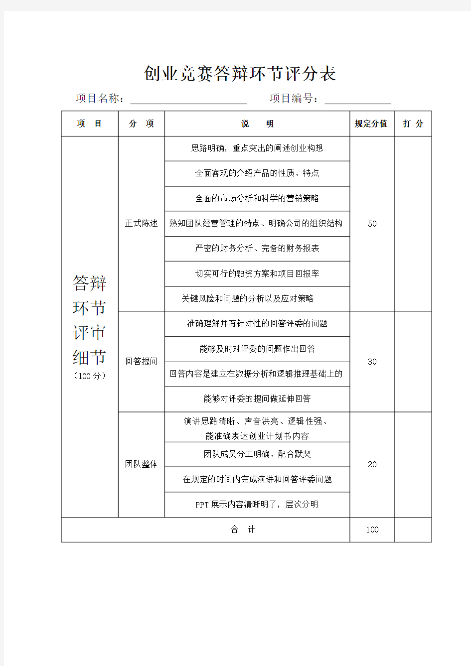 创业计划大赛评分表