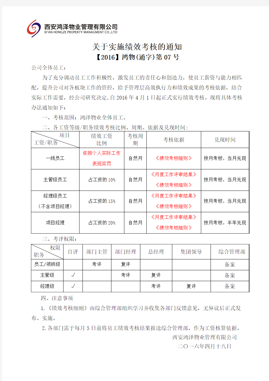 2016.04.18关于实施绩效考核的通知