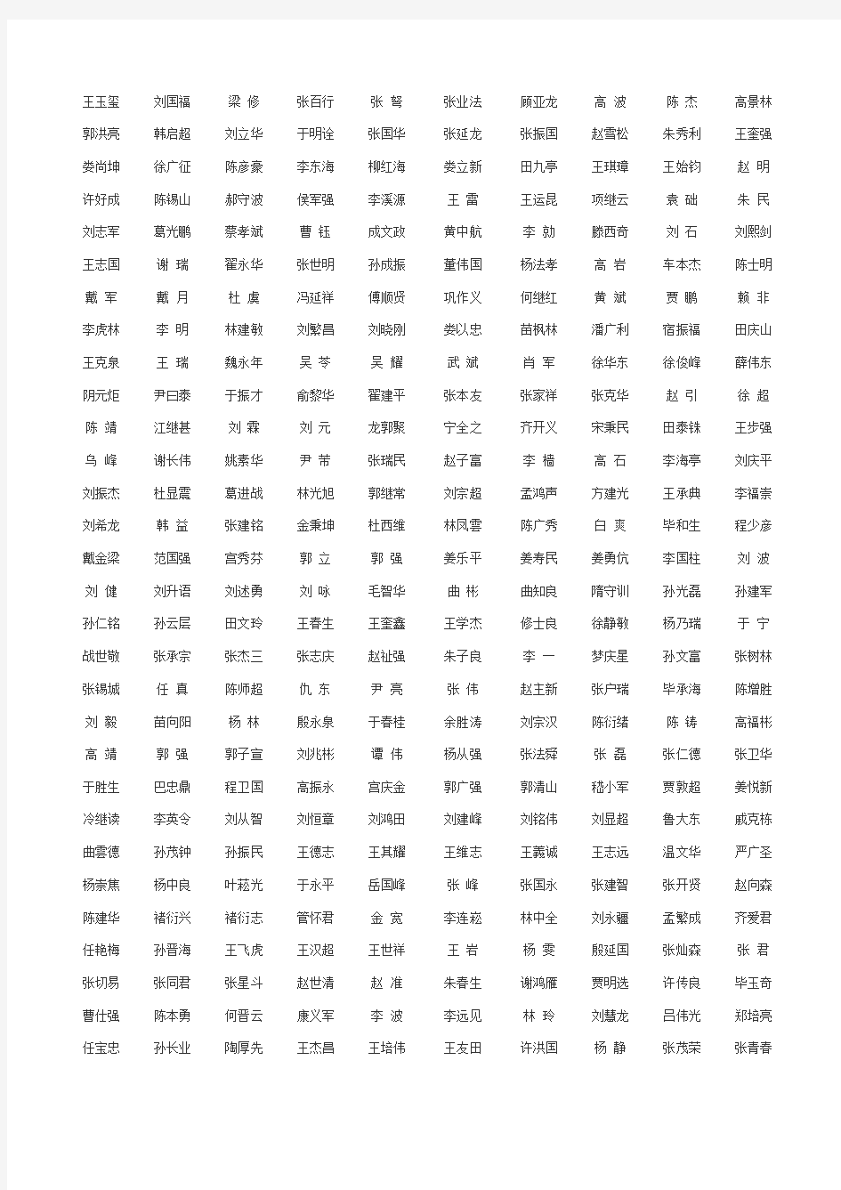 中国书法家协会会员名单(山东籍)