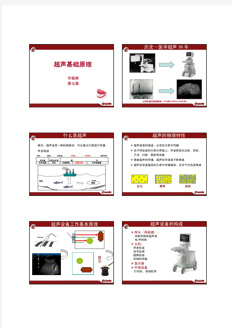 超声基础原理