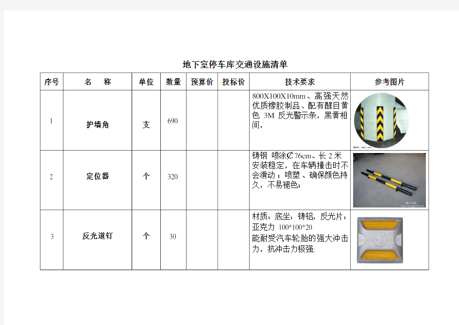 地下室停车库交通设施清单