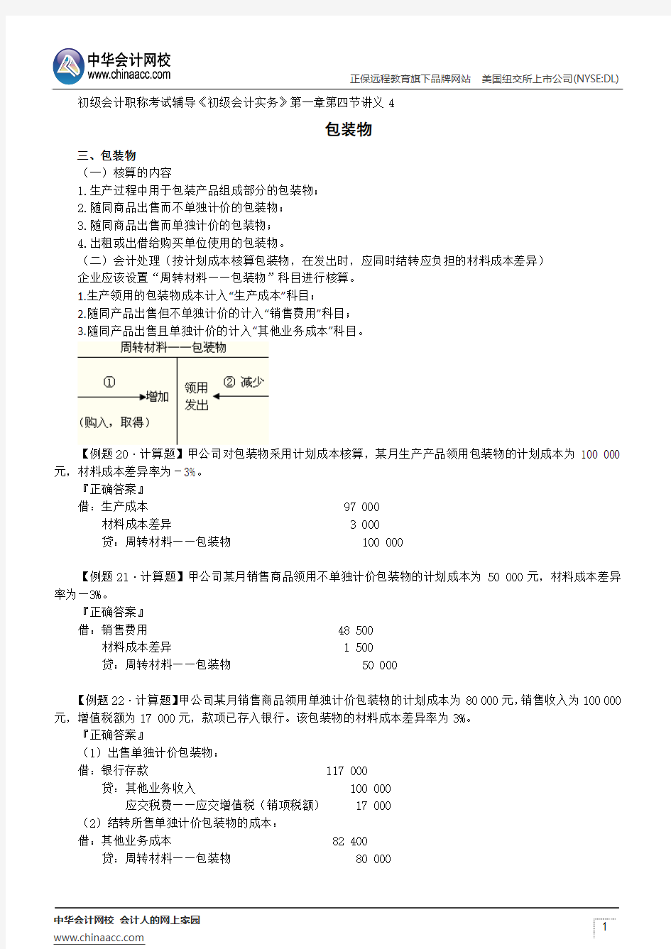 包装物--初级会计职称考试辅导《初级会计实务》第一章第四节讲义4