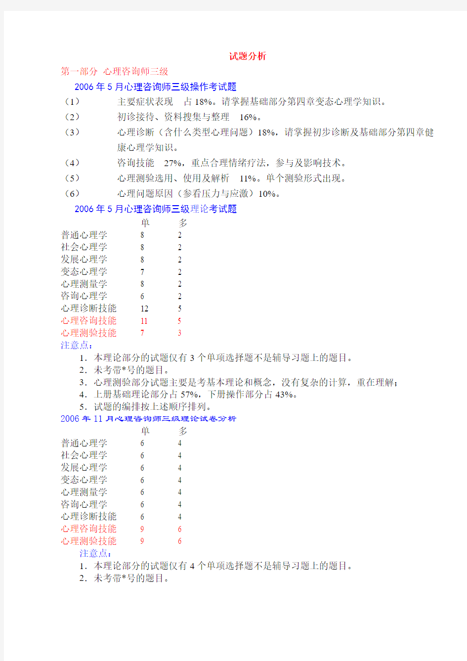 湘雅二医院蔡太生教授：心理咨询师试题卷面分析