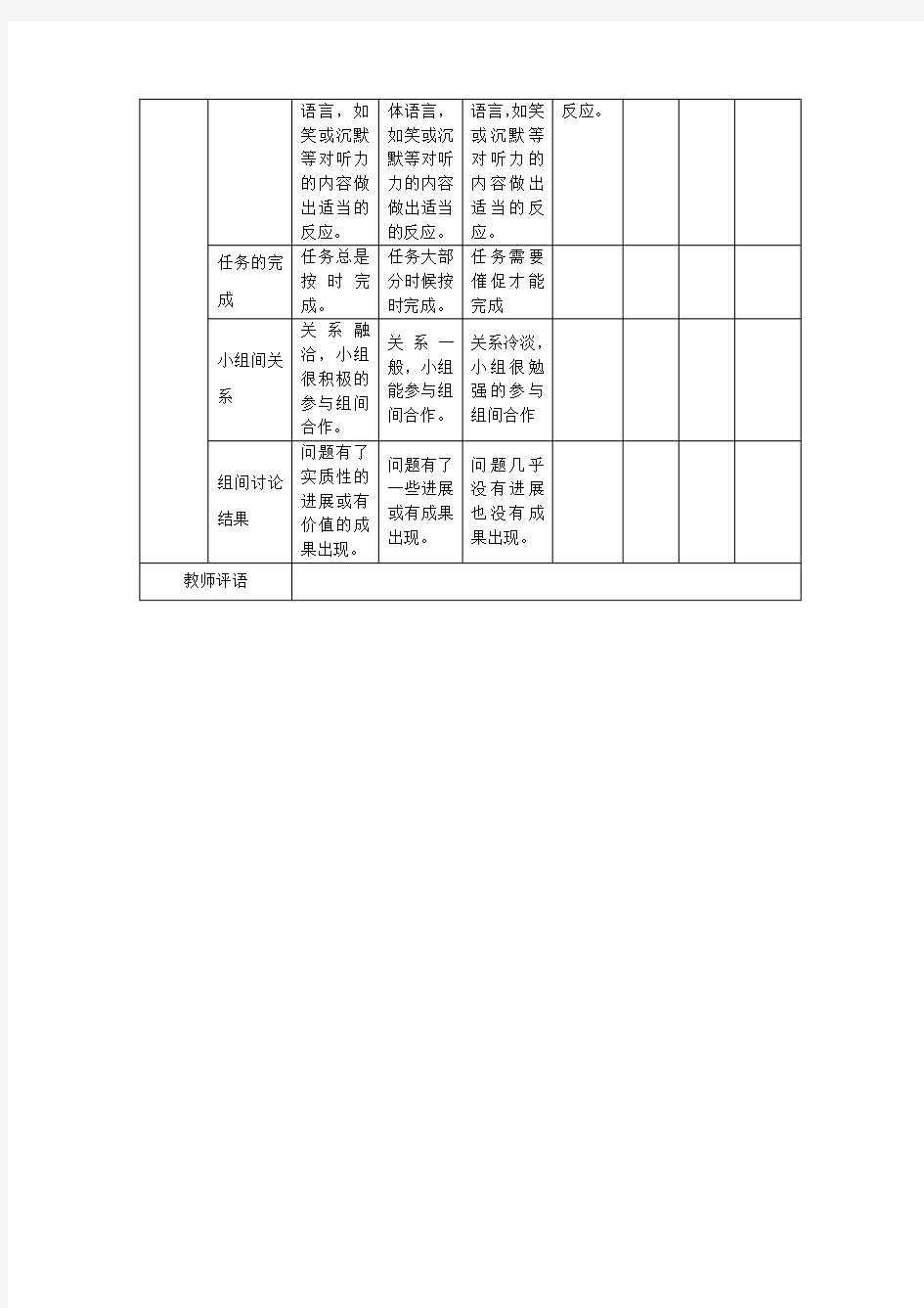 主题单元评价思维导图和主题单元学习评价量规