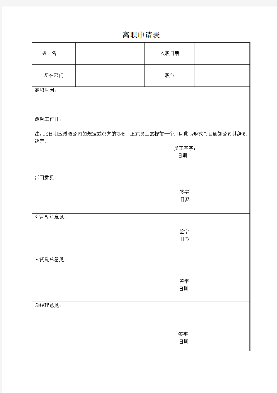 员工离职手续所需表格(全套)