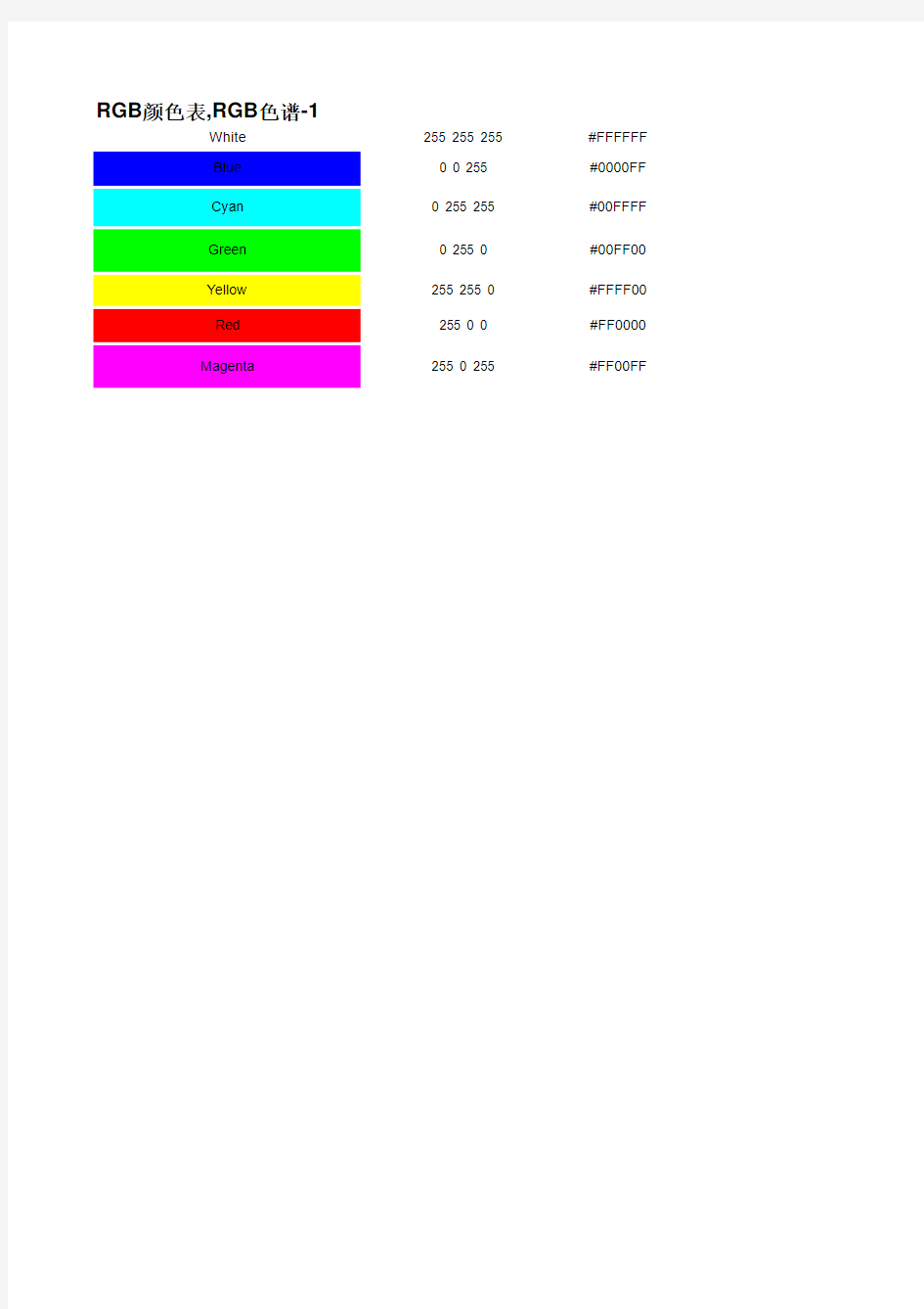 最全的RGB颜色查询表(编码查询)