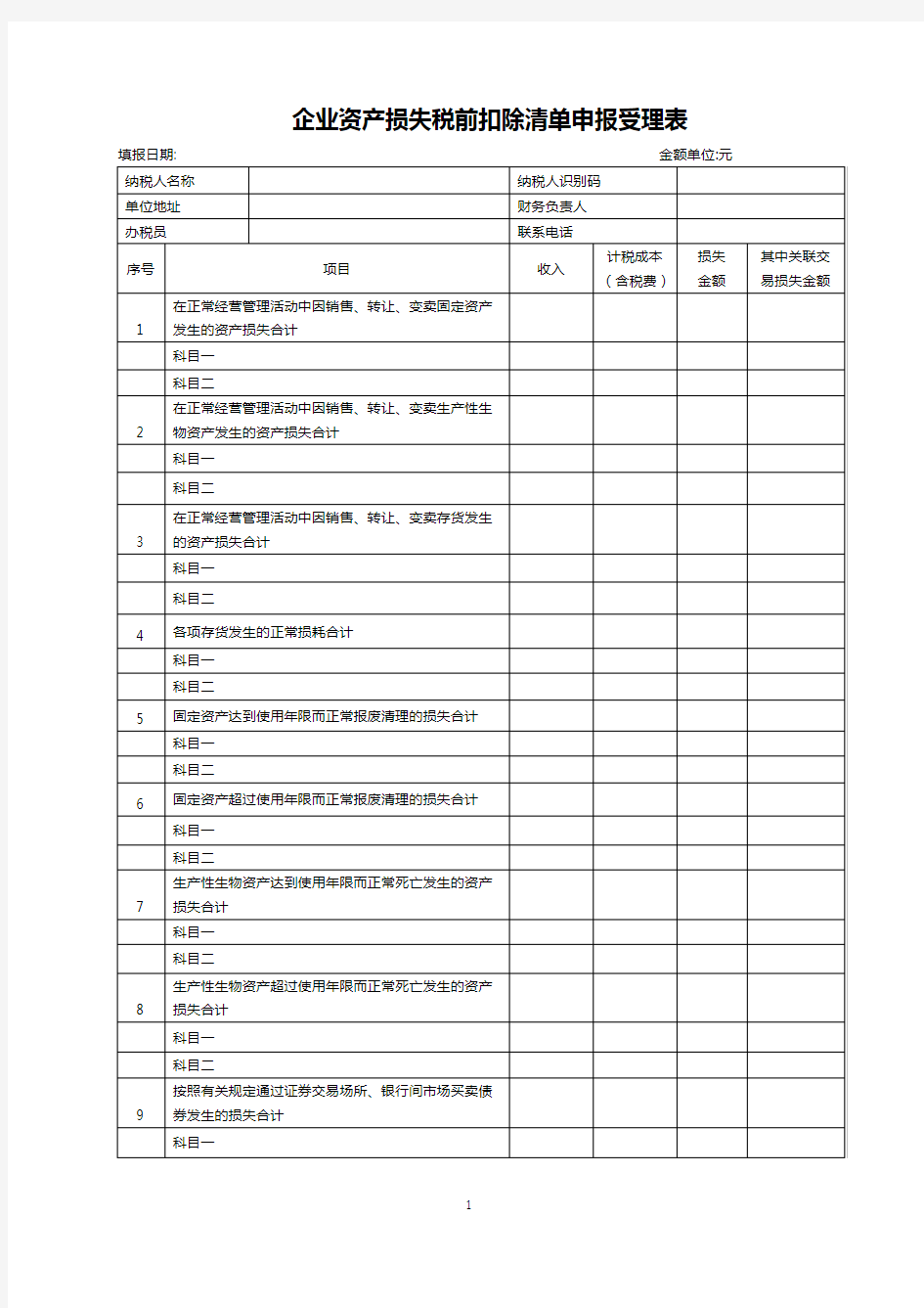 资产损失清单申报、专项申报表式及专项申报附报资料一览表