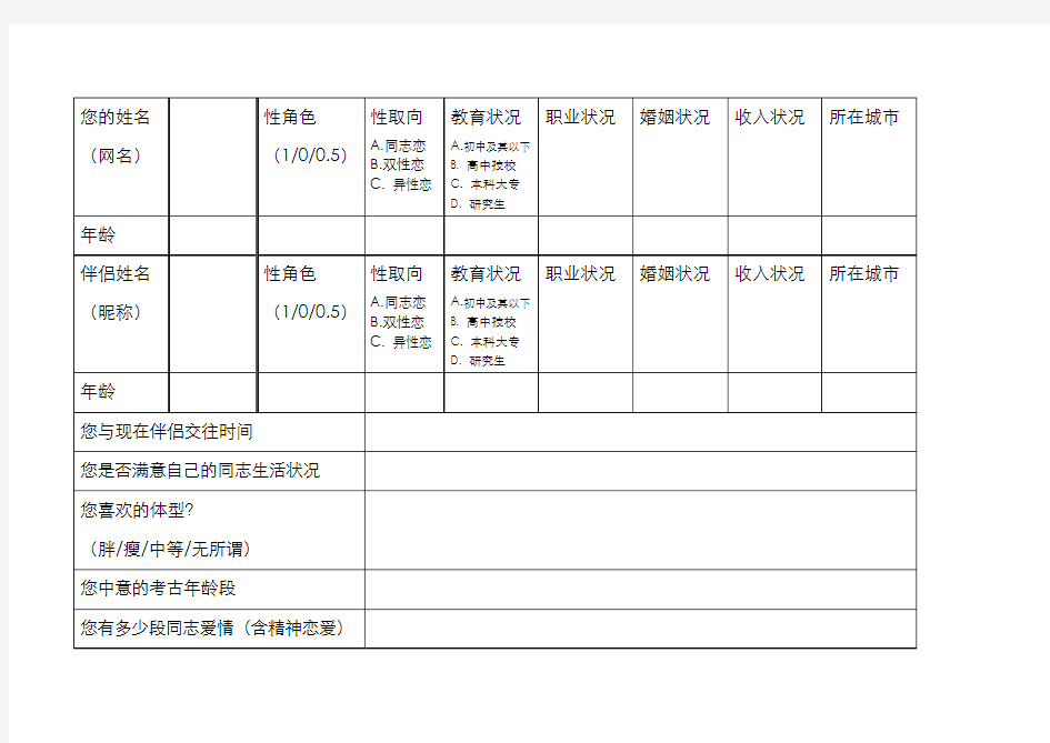 中国恋老状况调查问卷