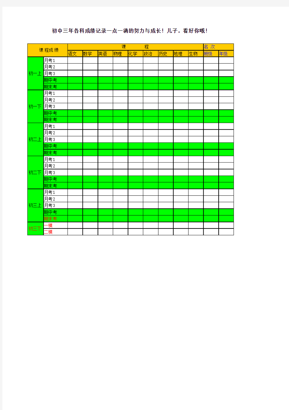 初三各科成绩记录表