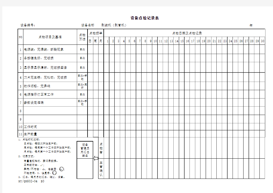 剥线机(剥管机)设备点检记录表