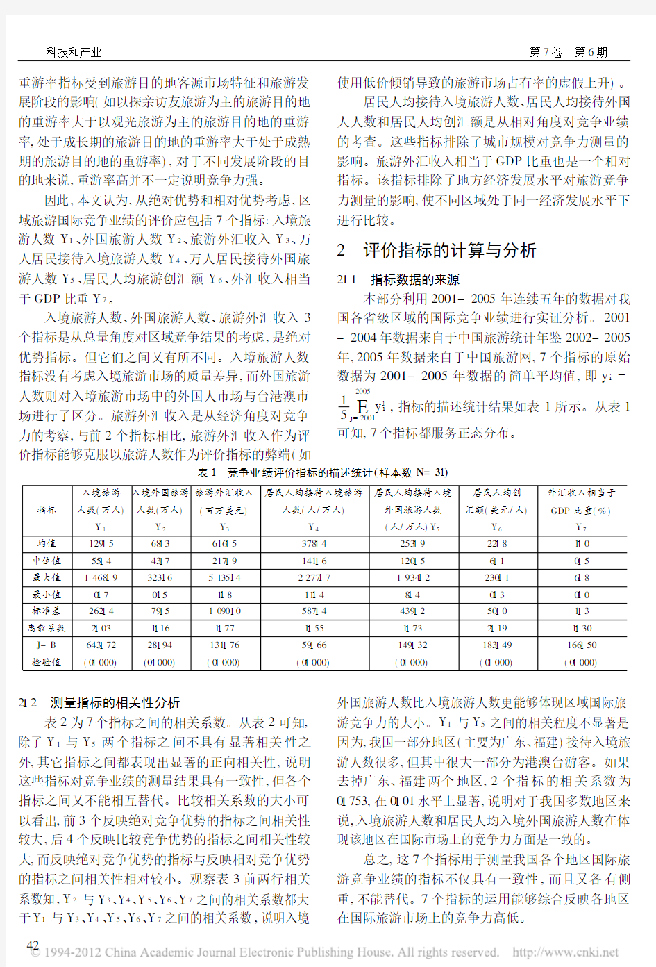 区域国际旅游竞争力评价的理论与实证分析