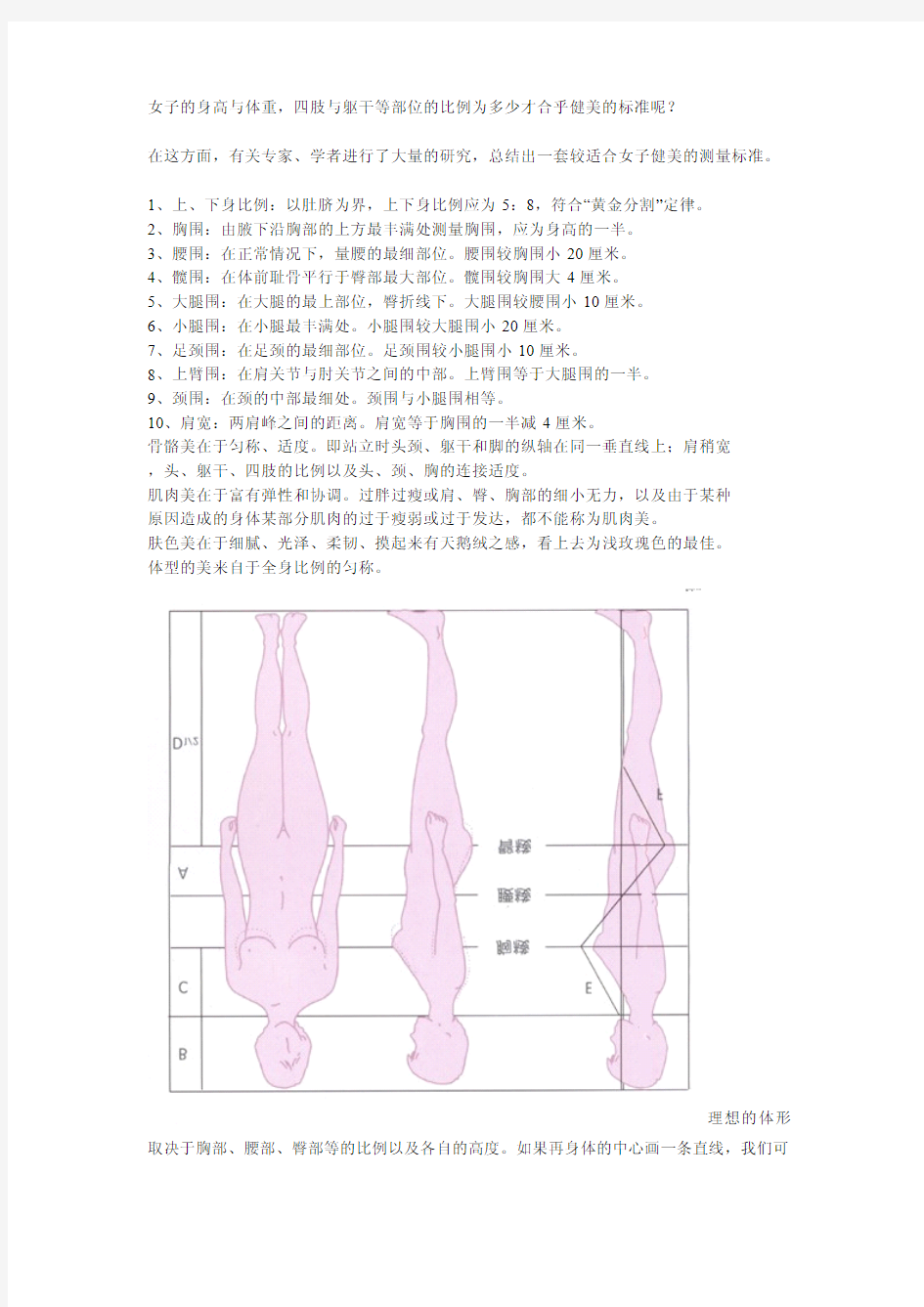 女性标准身材比例对照表