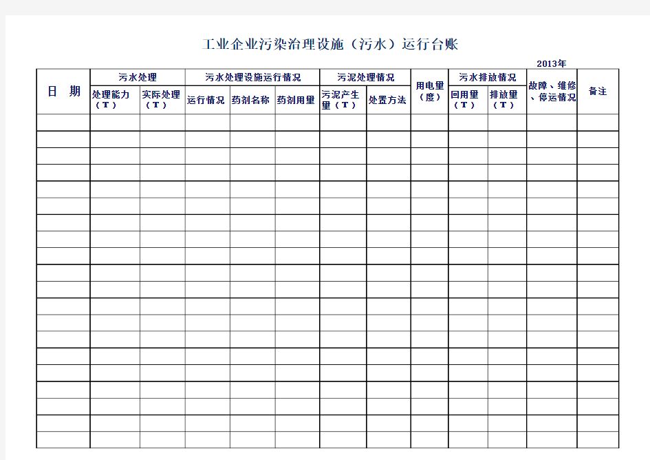 污染治理设施运行台账