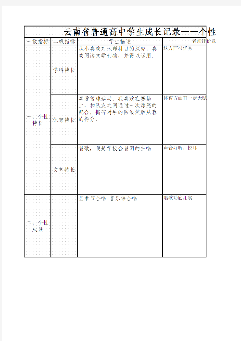 综合素质填写示例