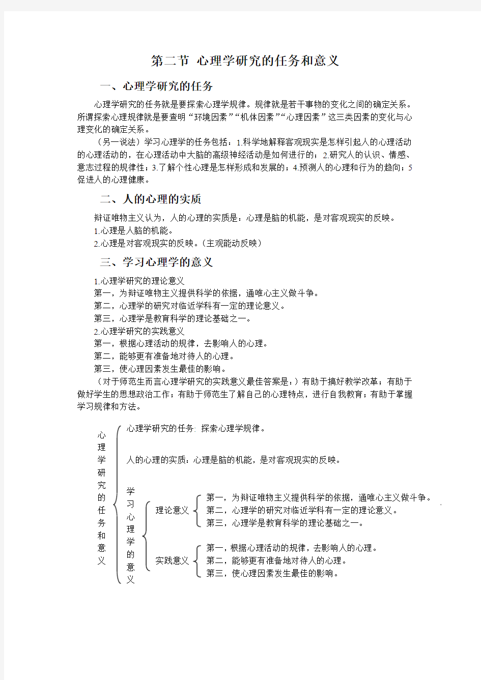 心理学研究的任务意义