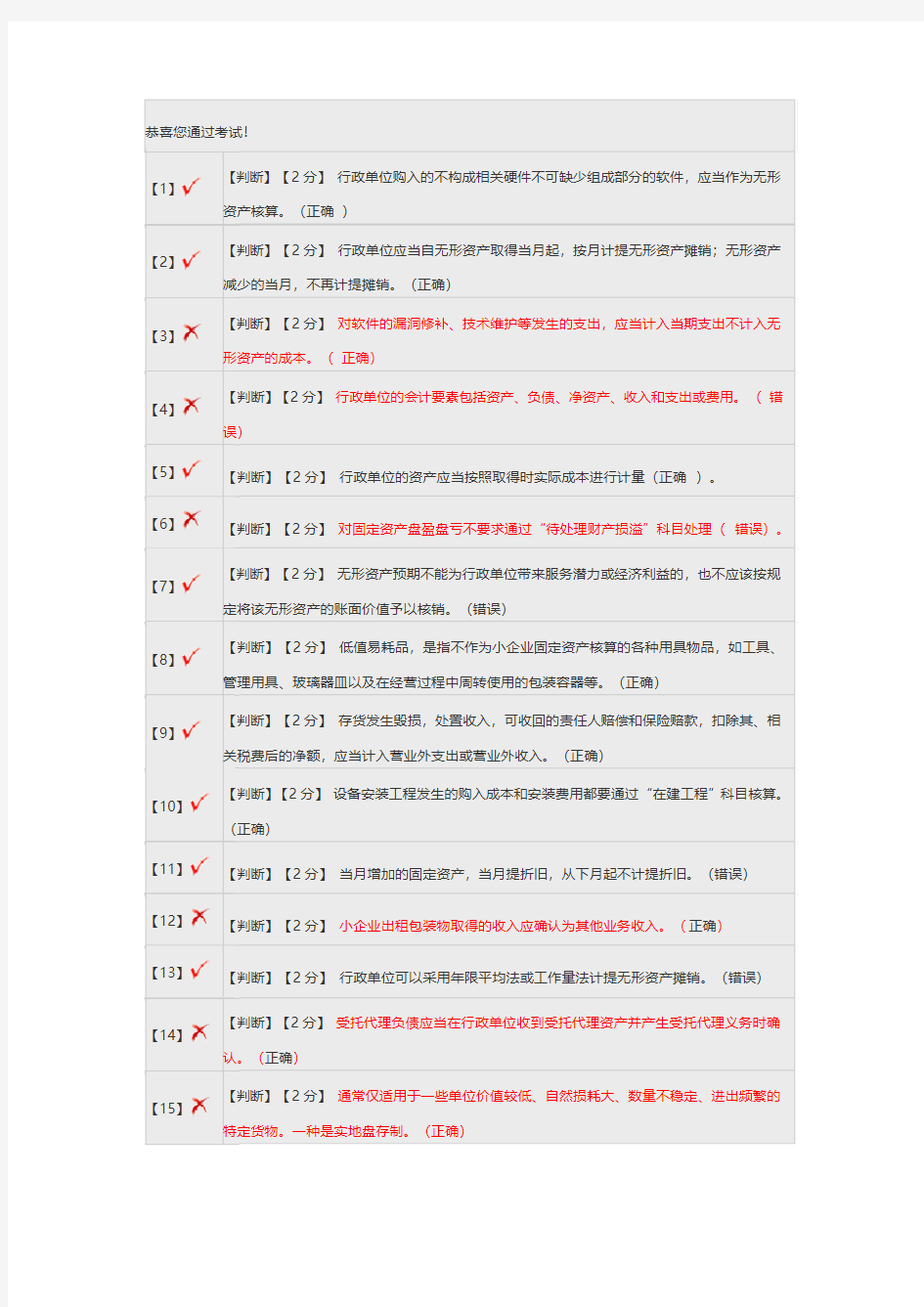 2015年会计继续教育试题