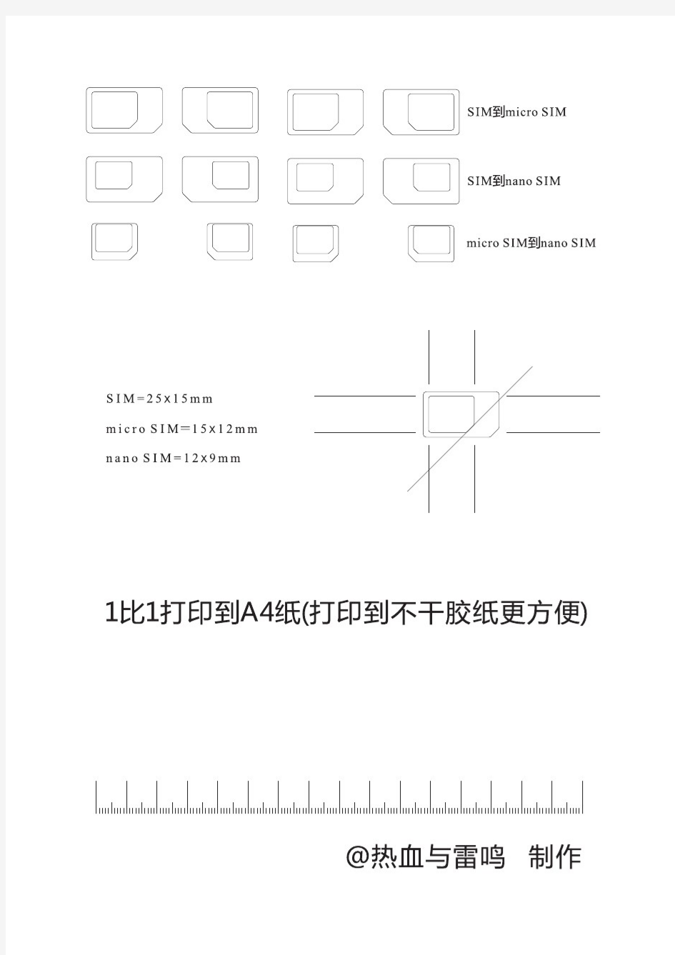 iphone5剪卡-iphone4剪卡-micro SIM-nano SIM