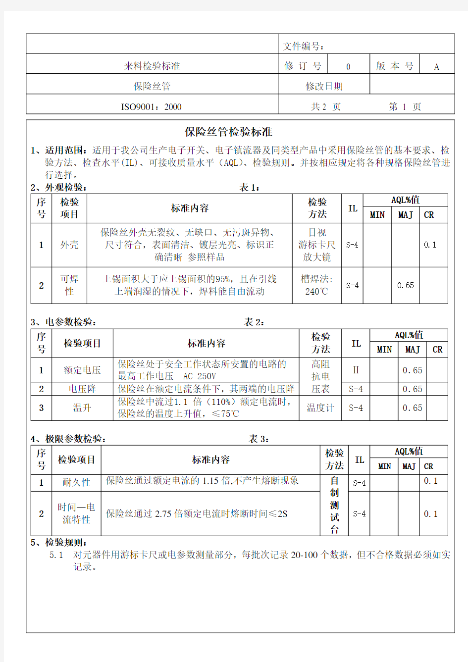 保险管的检验标准