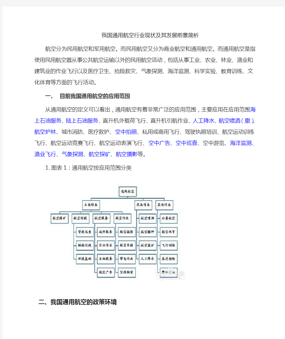 通用航空行业现状及其发展前景分析