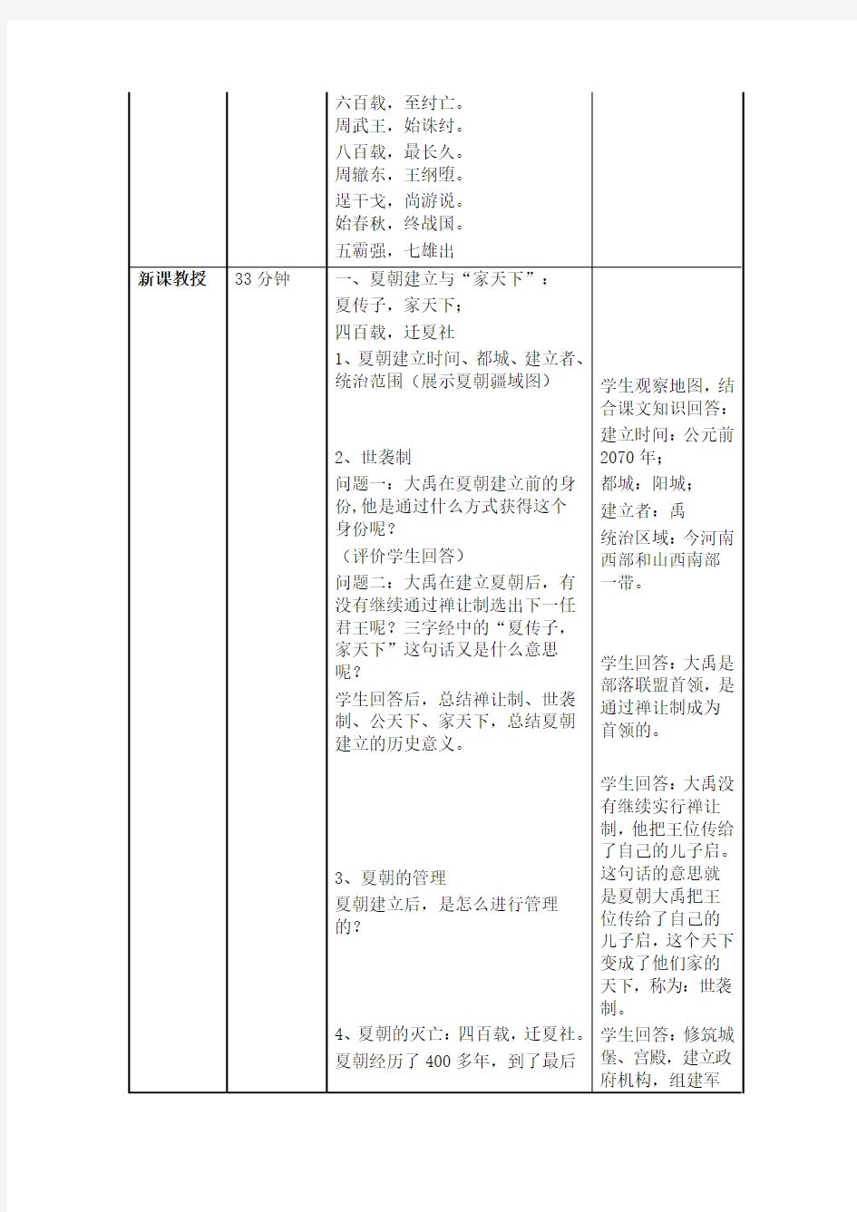 早期国家的产生和发展