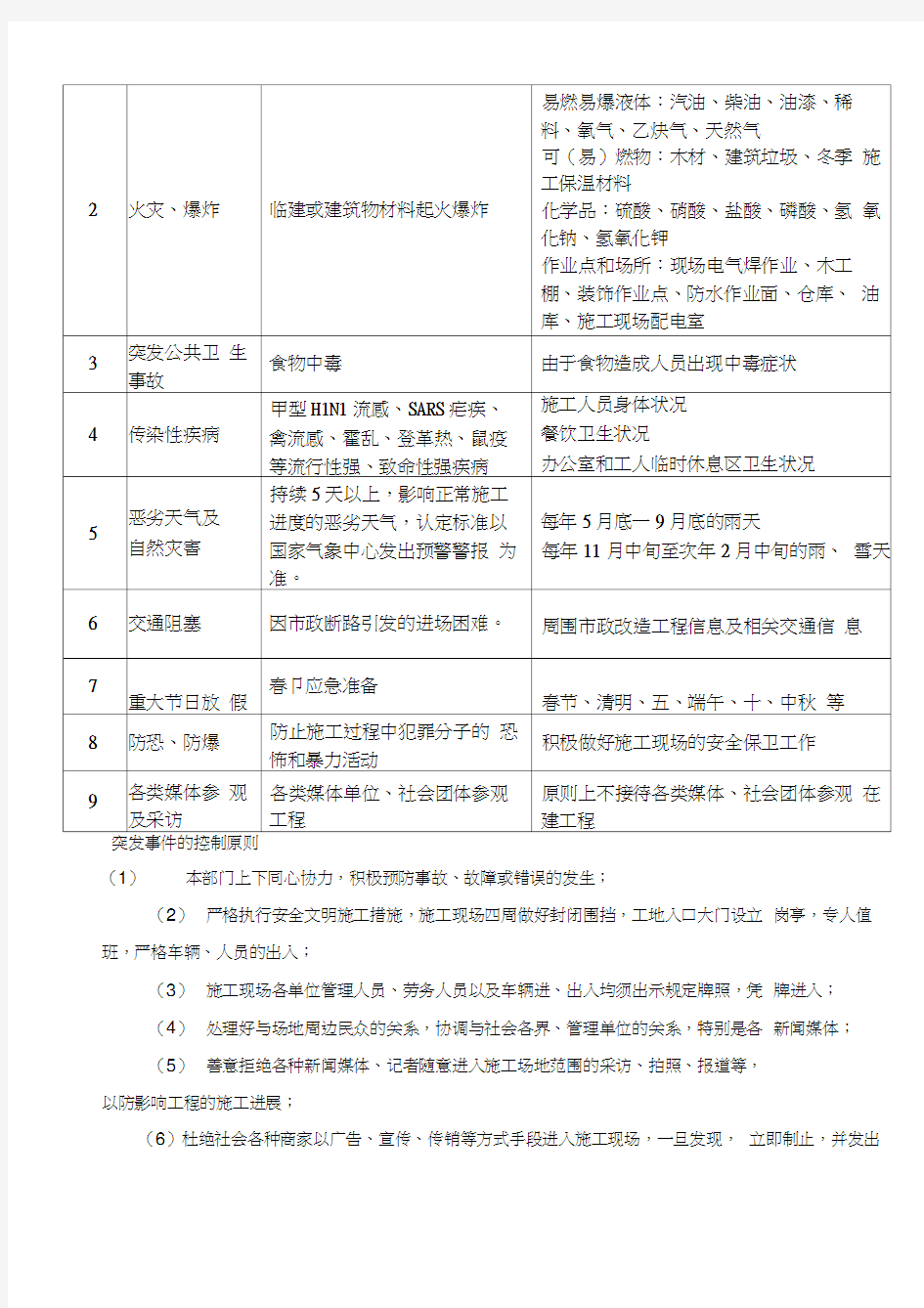 应急事件分类和分级