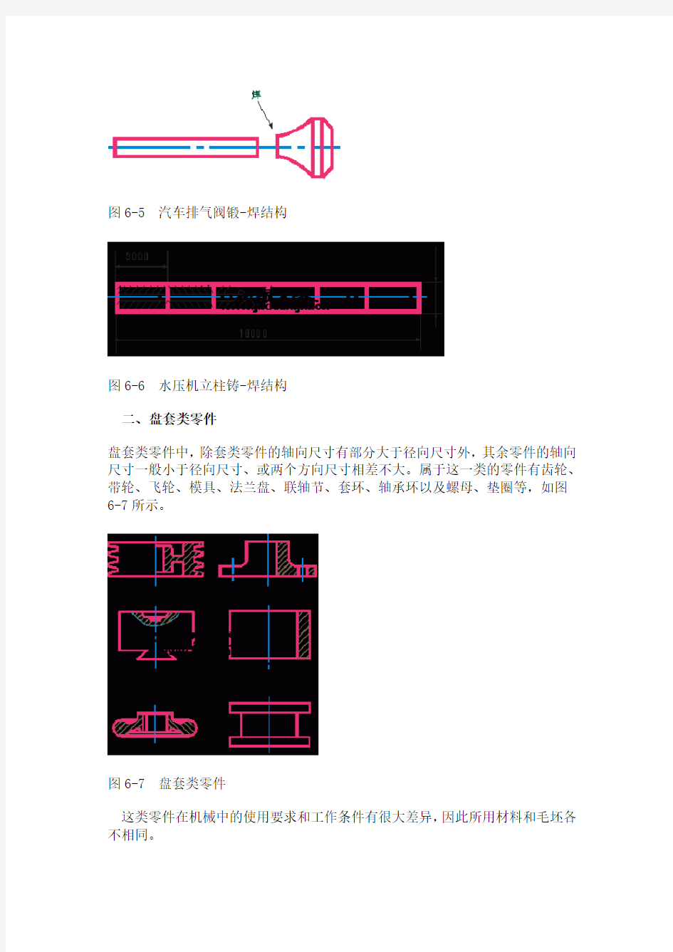 毛坯材料的选择.doc