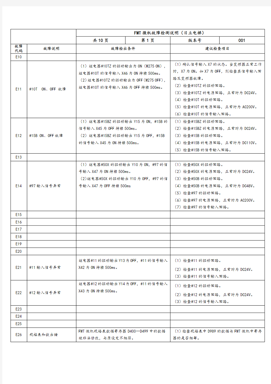 NPH电梯故障检测说明书日立电梯