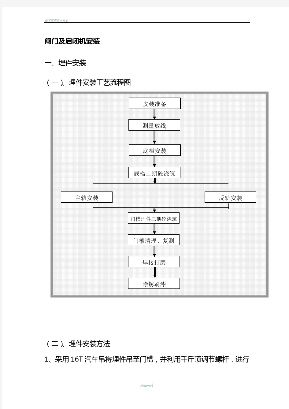 闸门施工方案(1)