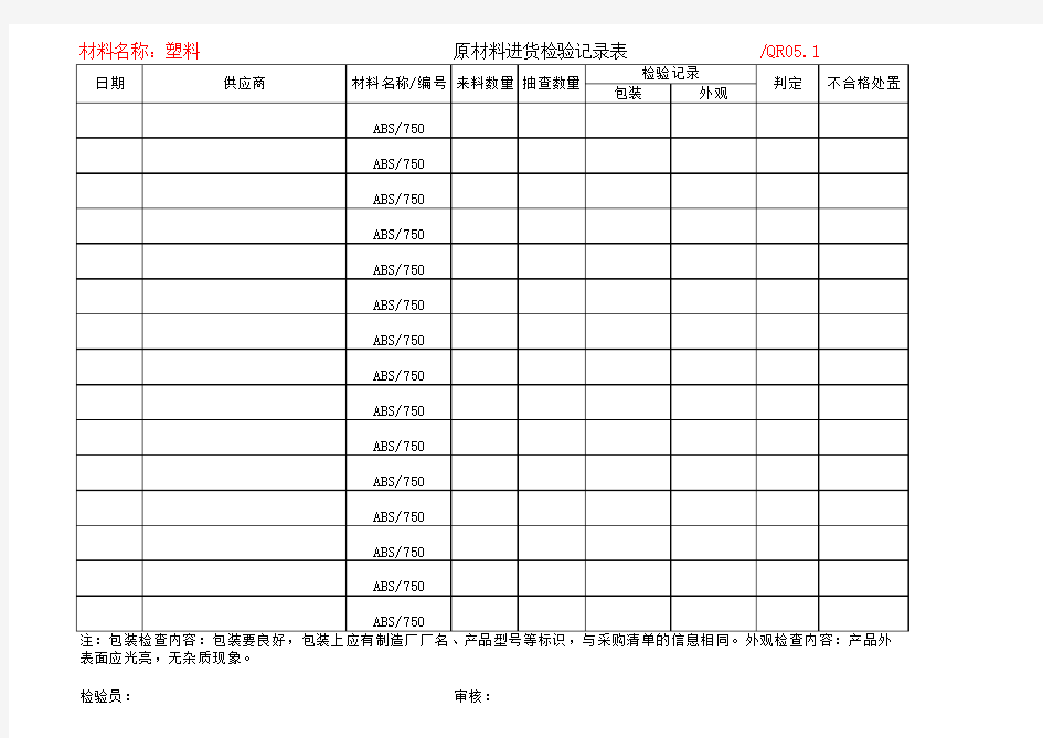 [实用生产表格]原材料检验记录