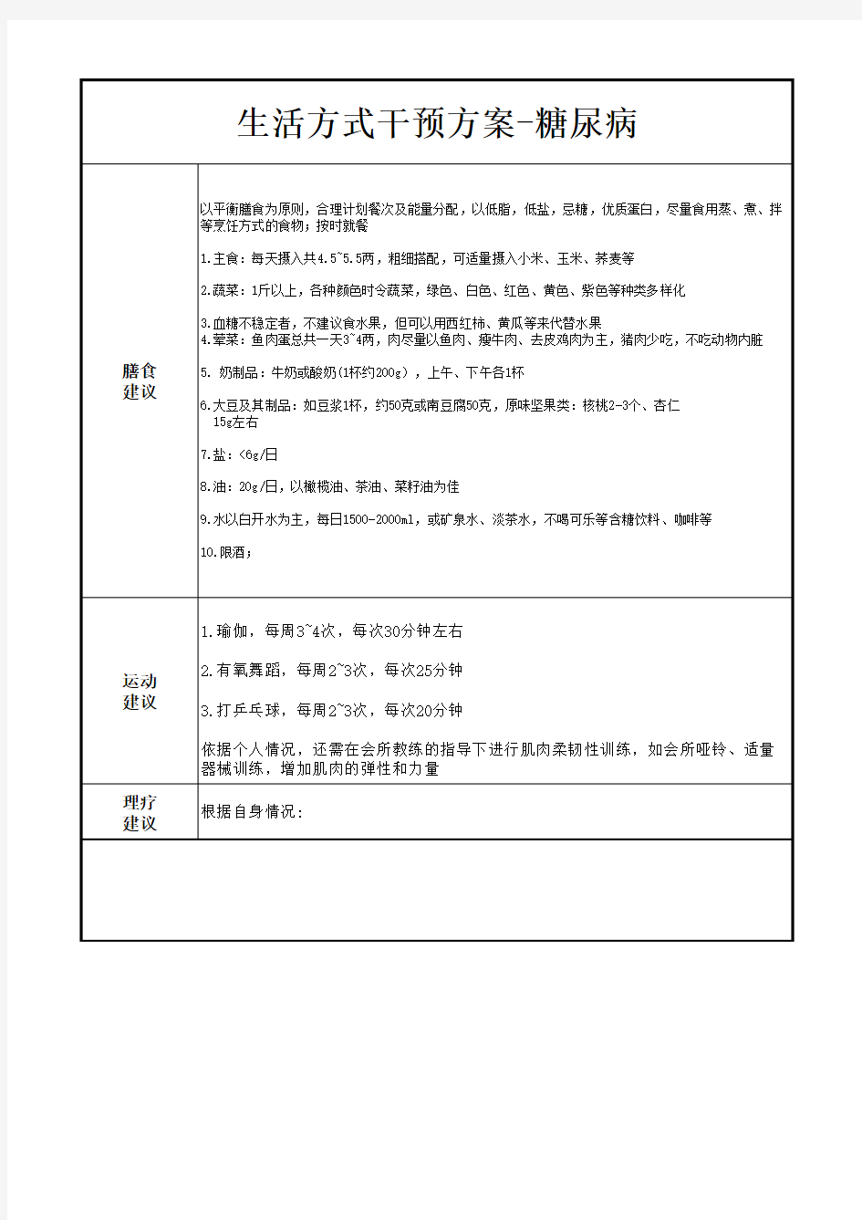 生活方式干预方案--糖尿病