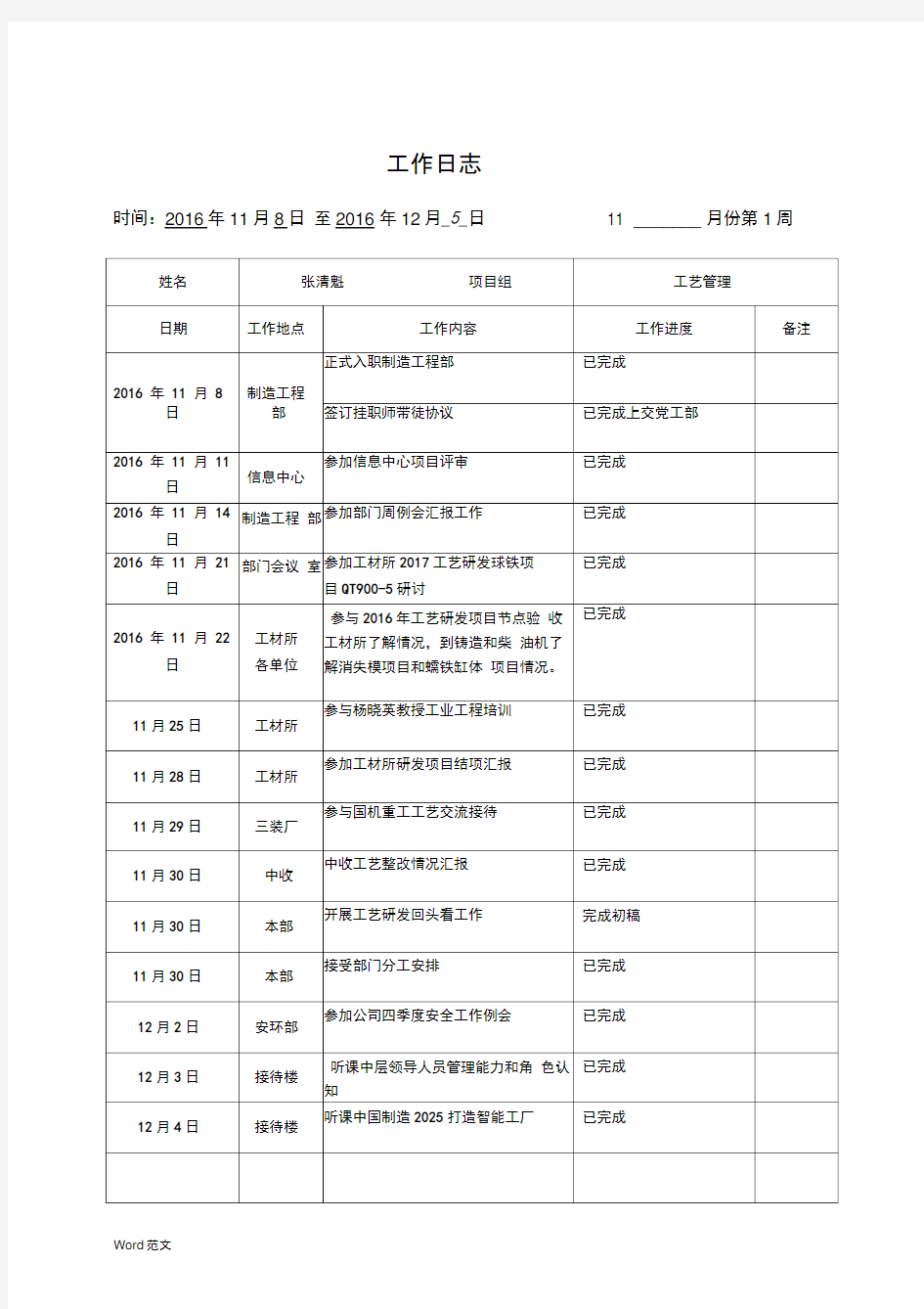 工作日志模板