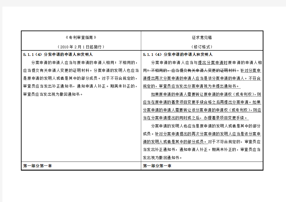 2019专利审查指南修改