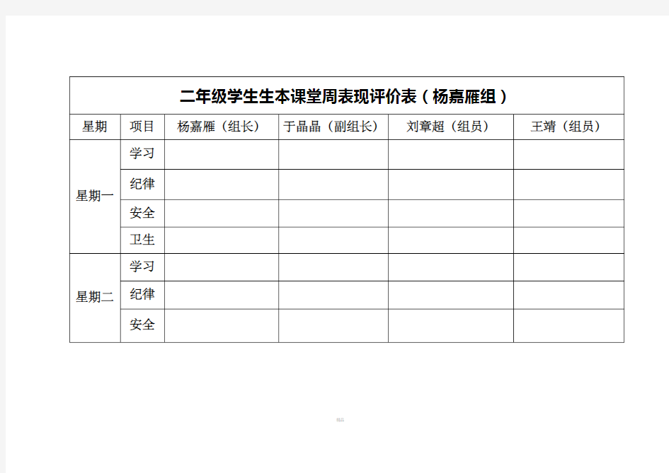 二年级学生课堂表现评价表