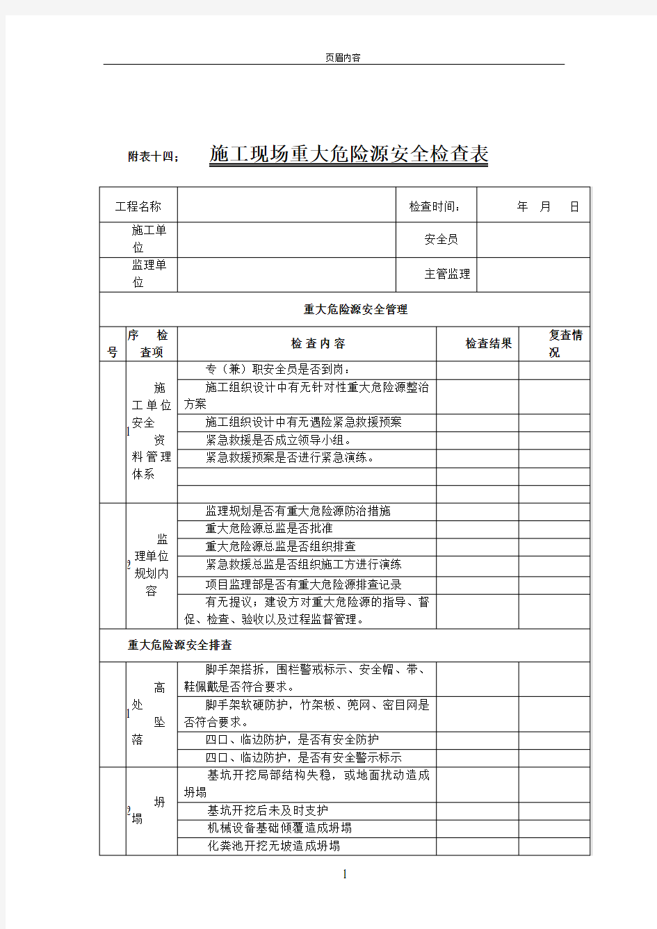 施工现场重大危险源安全检查表