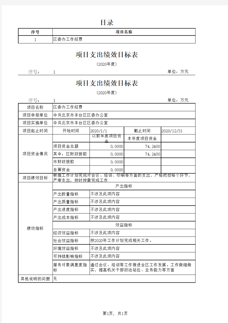 项目支出绩效目标表