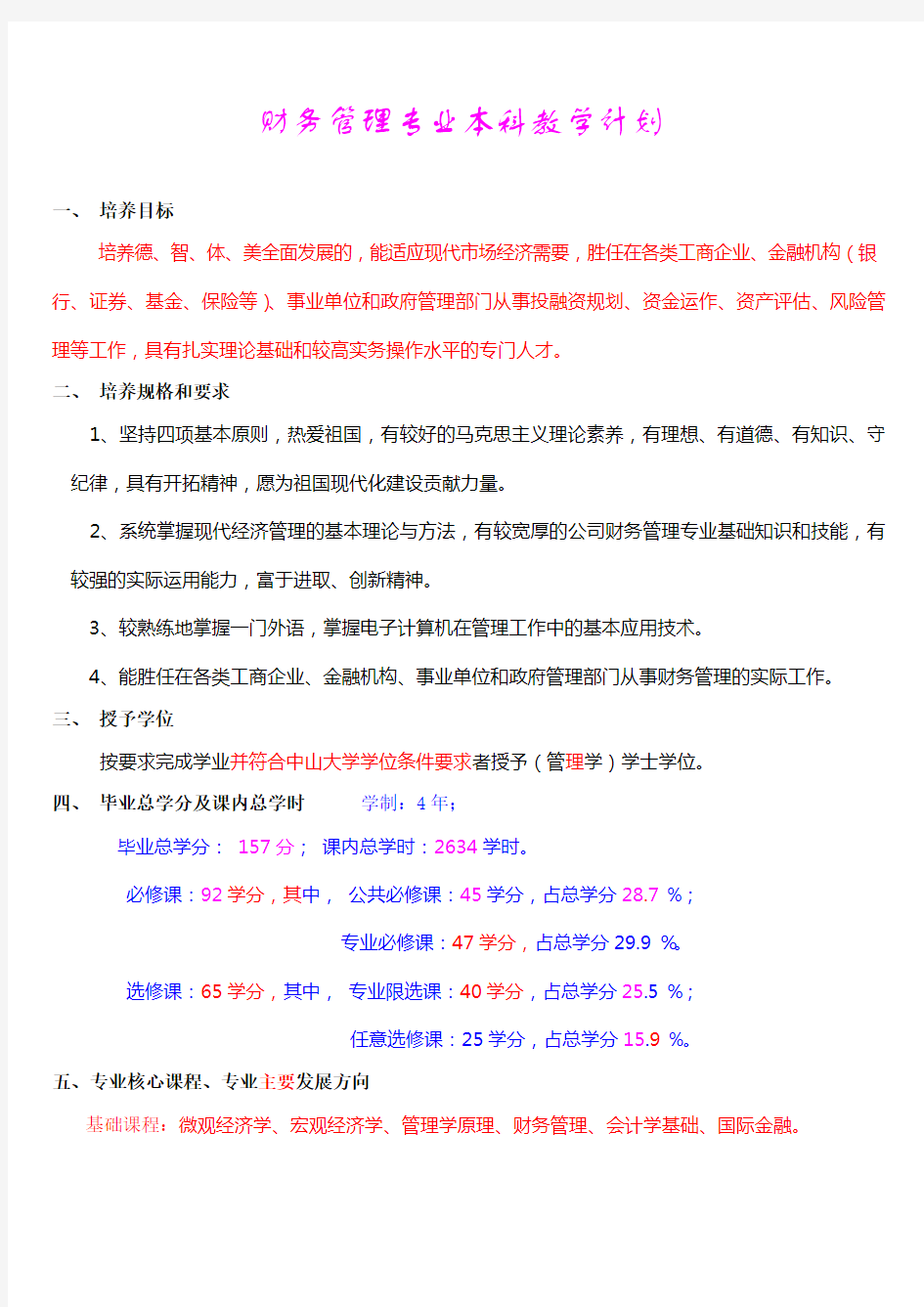 财务管理专业本科教学计划